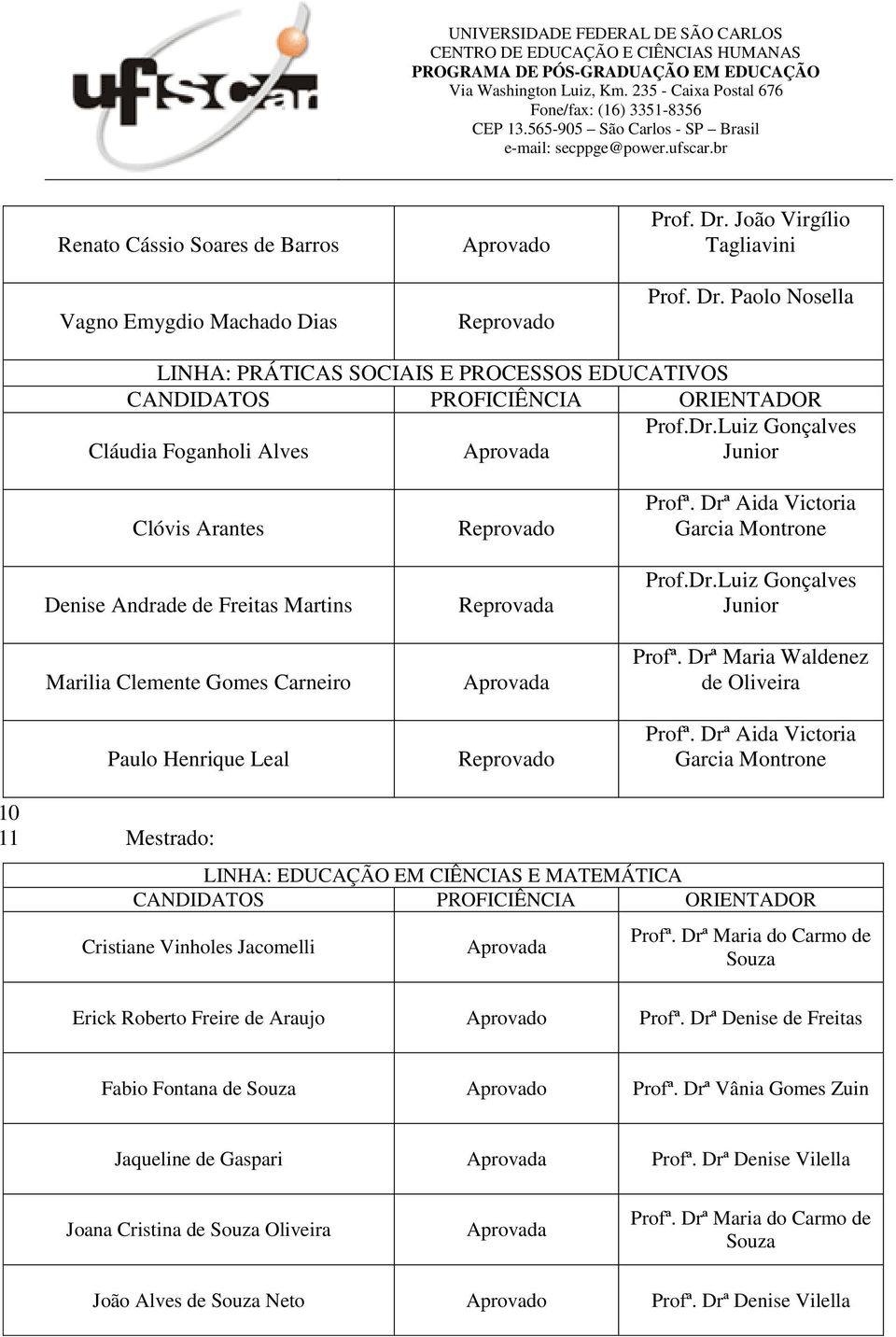 Drª Aida Victoria Garcia Montrone 10 11 Mestrado: LINHA: EDUCAÇÃO EM CIÊNCIAS E MATEMÁTICA Cristiane Vinholes Jacomelli Profª. Drª Maria do Carmo de Souza Erick Roberto Freire de Araujo Profª.