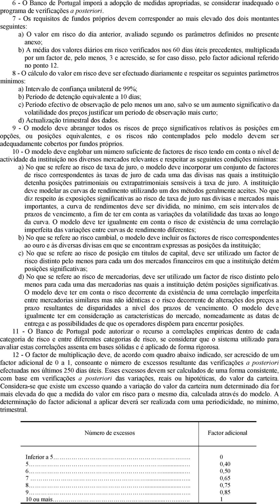 b) A média dos valores diários em risco verificados nos 60 dias úteis precedentes, multiplicada por um factor de, pelo menos, 3 e acrescido, se for caso disso, pelo factor adicional referido no ponto