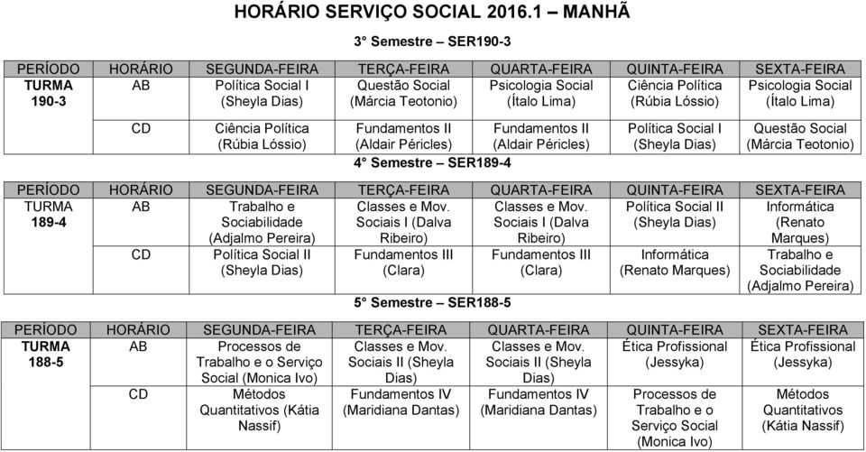 SER189-4 Política Social I Questão Social (Márcia Teotonio) AB Classes e Mov.