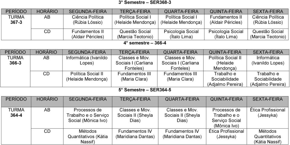 Classes e Mov.