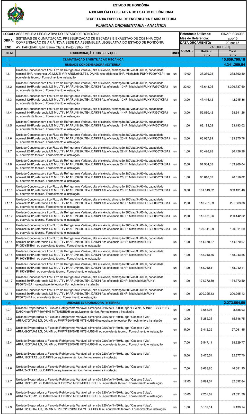 Fornecimento e instalação nominal 10HP, referencia LG MULTI V IV ARUN100LTE4, DAIKIN Alta eficiencia 10HP, Mitshubshi PUHY-P250YKBA1 nominal 12HP, referencia LG MULTI V IV ARUN120LTE4, DAIKIN Alta