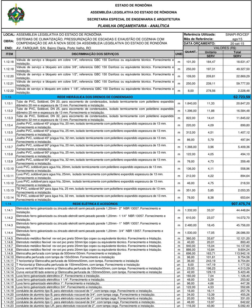 Fornecimento e m 250,00 239,11 59.777,50 1.12.22 Válvula de serviço e bloqueio em cobre 1 1/8", referencia GBC 150 Danfoss ou equivalente técnico. Fornecimento e m 8,00 278,56 2.228,48 1.13.