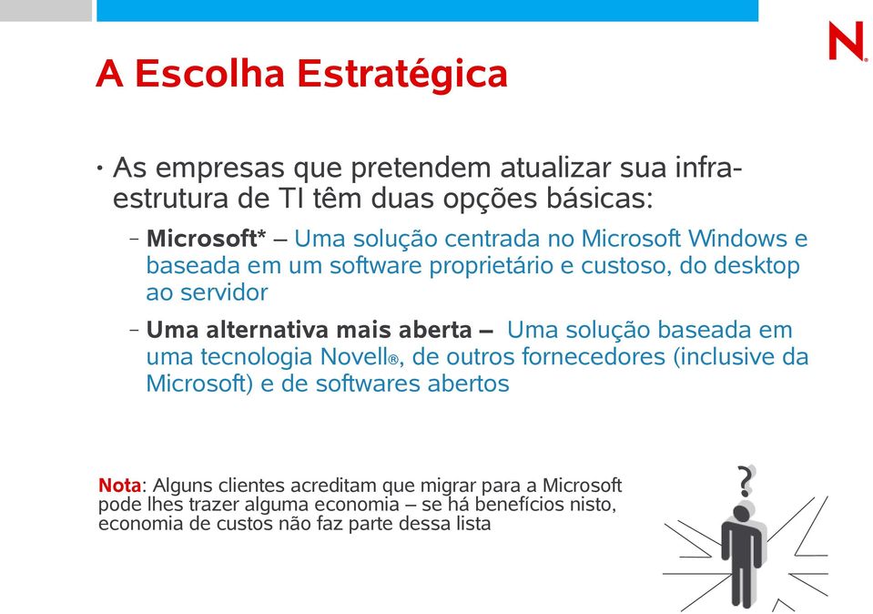 solução baseada em uma tecnologia Novell, de outros fornecedores (inclusive da Microsoft) e de softwares abertos Nota: Alguns clientes