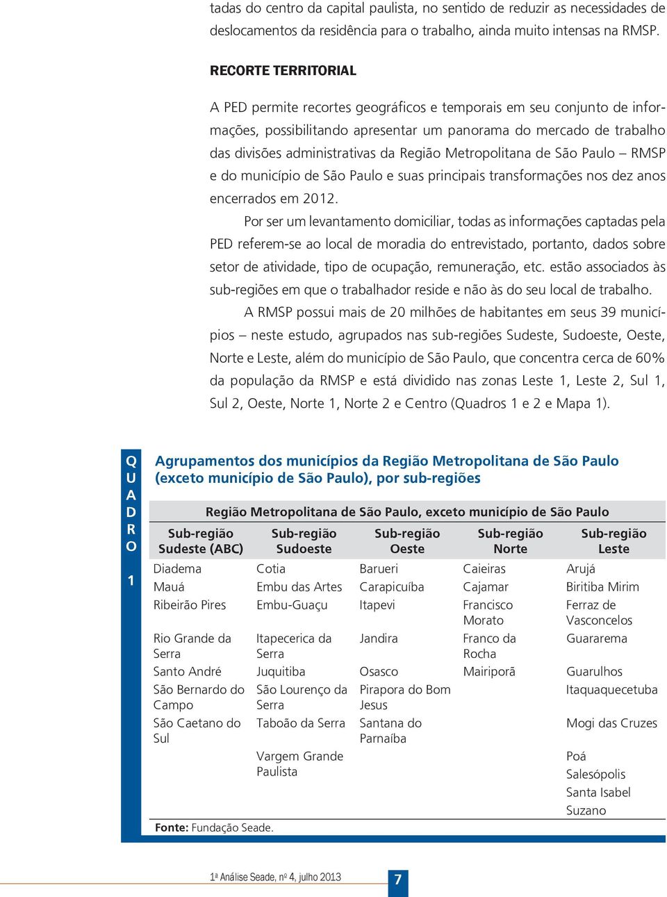 Metropolitana de São Paulo RMSP e do município de São Paulo e suas principais transformações nos dez anos encerrados em 2012.