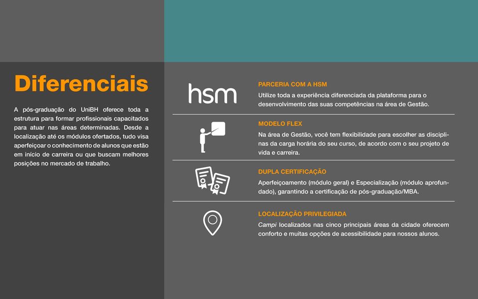 PARCERIA COM A HSM Utilize toda a experiência diferenciada da plataforma para o desenvolvimento das suas competências na área de Gestão.