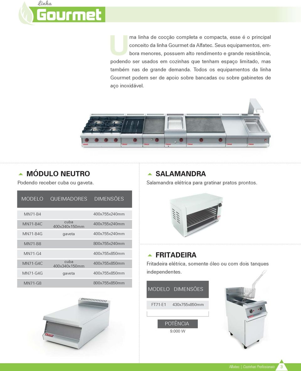 Todos os equipamentos da linha Gourmet podem ser de apoio sobre bancadas ou sobre gabinetes de aço inoxidável. MÓDULO NEUTRO Podendo receber cuba ou gaveta.