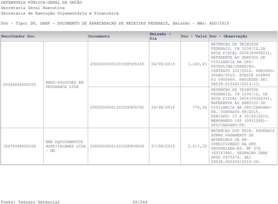 217,15 FEDERAIS, IN 1234/12,DA NOTA FISCAL 2434(0949823), REFERENTE AO SERVICO DE VIGILANCIA NA DPU- PETROLINA/JUAZEIRO. CONTRATO 102/2012. PERIODO: JULHO/2015. ATESTE DIPROT PJ 0950469.