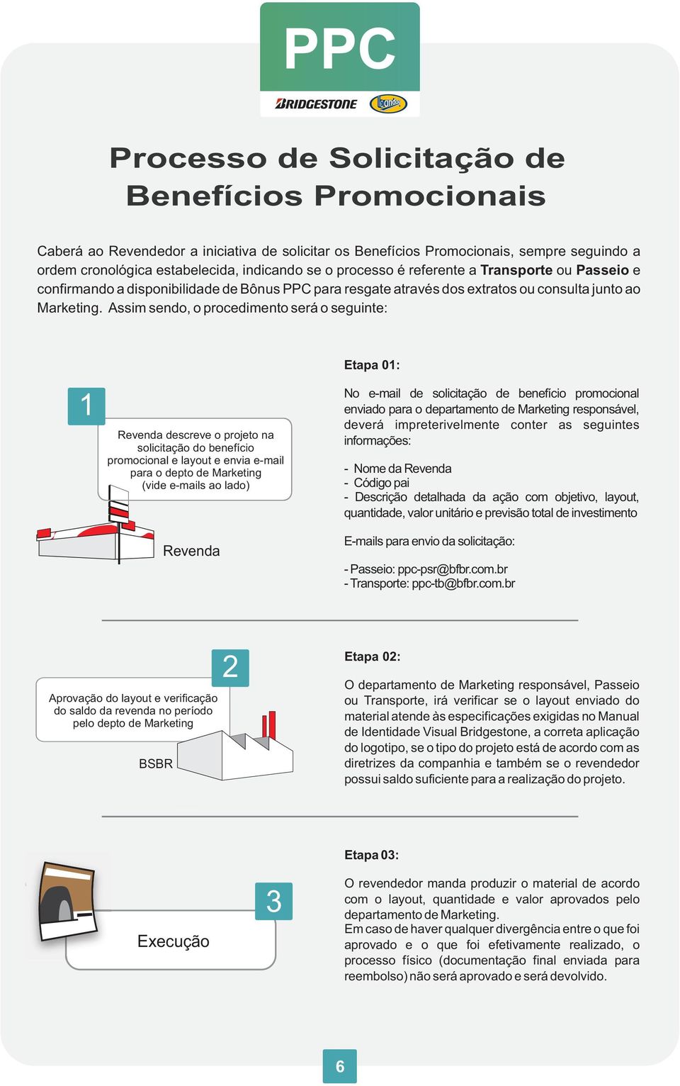 Assim sendo, o procedimento será o seguinte: 1 descreve o projeto na solicitação do benefício promocional e layout e envia e-mail para o depto de Marketing (vide e-mails ao lado) Etapa 01: No e-mail