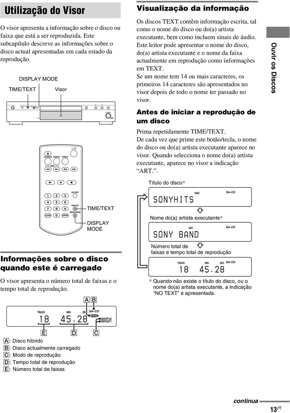 DISPLAY MODE TIME/TEXT Visor Visualização da informação Os discos TEXT contêm informação escrita, tal como o nome do disco ou do(a) artista executante, bem como incluem sinais de áudio.