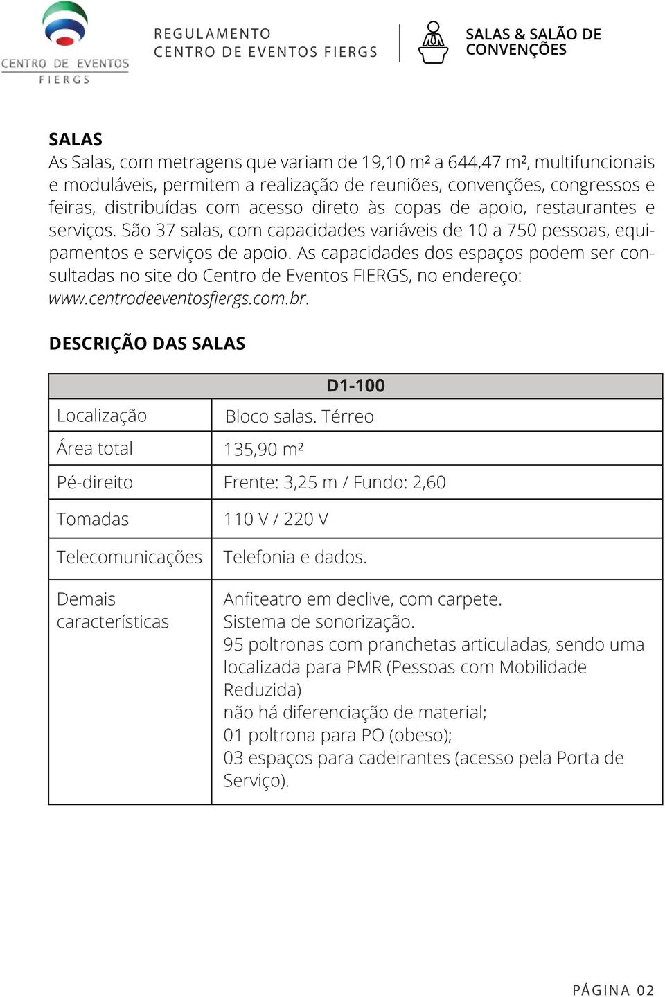 As capacidades dos espaços podem ser consultadas no site do Centro de Eventos FIERGS, no endereço: www.centrodeeventosfiergs.com.br. DESCRIÇÃO DAS SALAS Localização Área total Bloco salas.