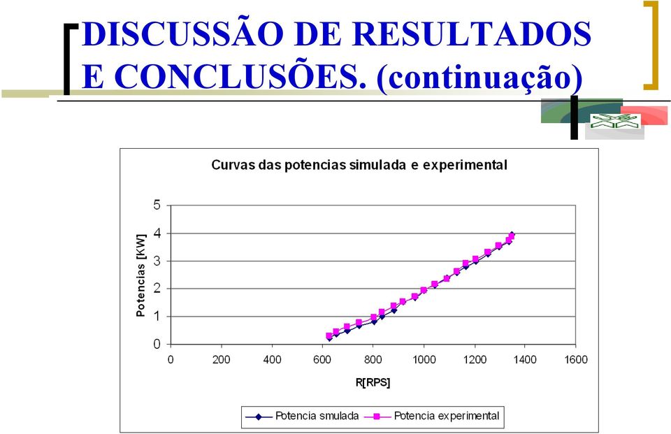 CONCLUSÕES.