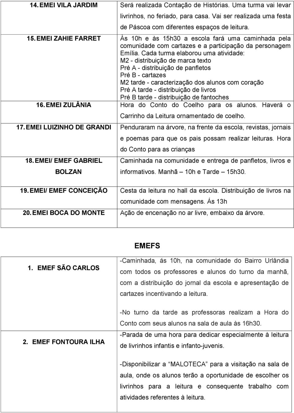 Cada turma elaborou uma atividade: M2 - distribuição de marca texto Pré A - distribuição de panfletos Pré B - cartazes M2 tarde - caracterização dos alunos com coração Pré A tarde - distribuição de