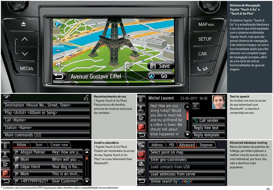 Reconhecimento de voz ( Toyota Touch & Go Plus) Para procura de destino, procura de musicas e procura de contatos.