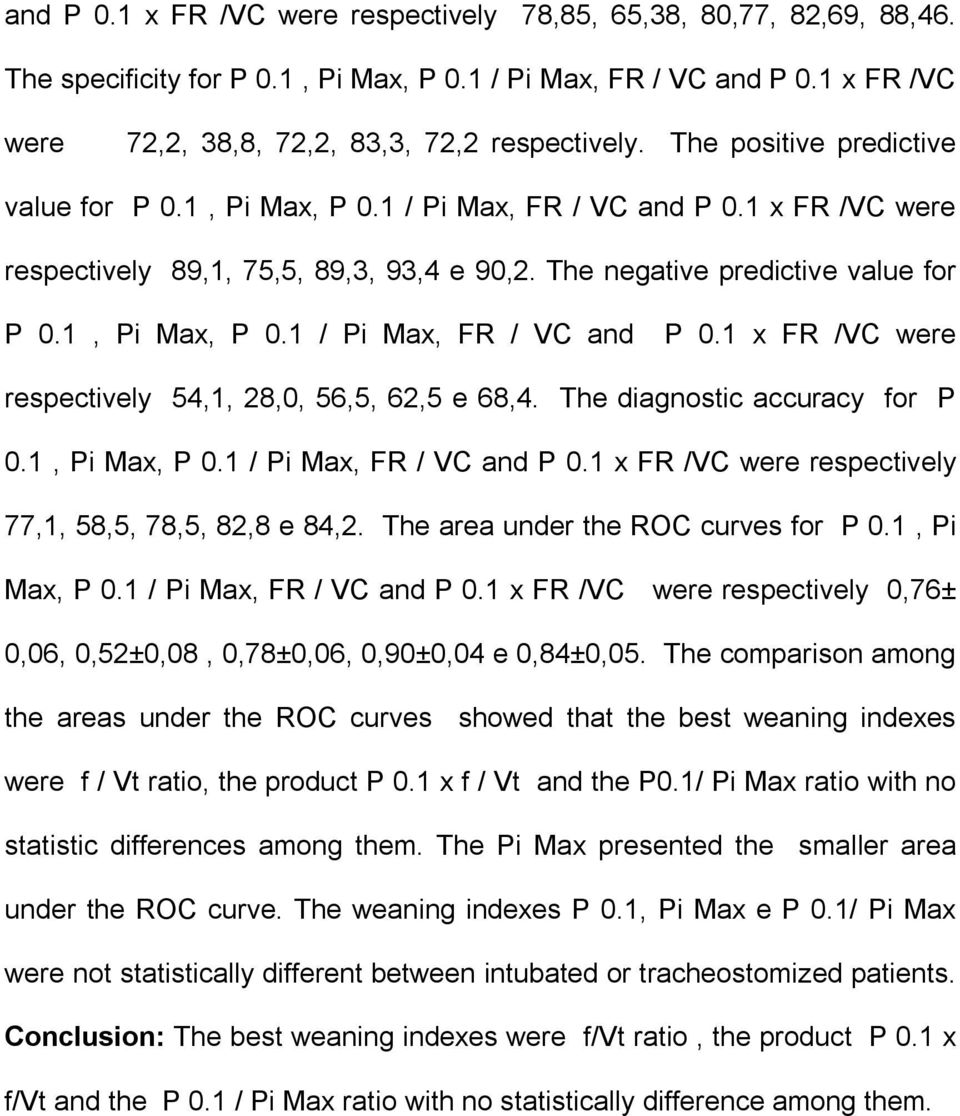 The diagnostic accuracy for P 0.1, Pi Max, P 0.1 / Pi Max, FR / VC and P 0.1 x FR /VC were respectively 77,1, 58,5, 78,5, 82,8 e 84,2. The area under the ROC curves for P 0.1, Pi Max, P 0.1 / Pi Max, FR / VC and P 0.1 x FR /VC were respectively 0,76± 0,06, 0,52±0,08, 0,78±0,06, 0,90±0,04 e 0,84±0,05.