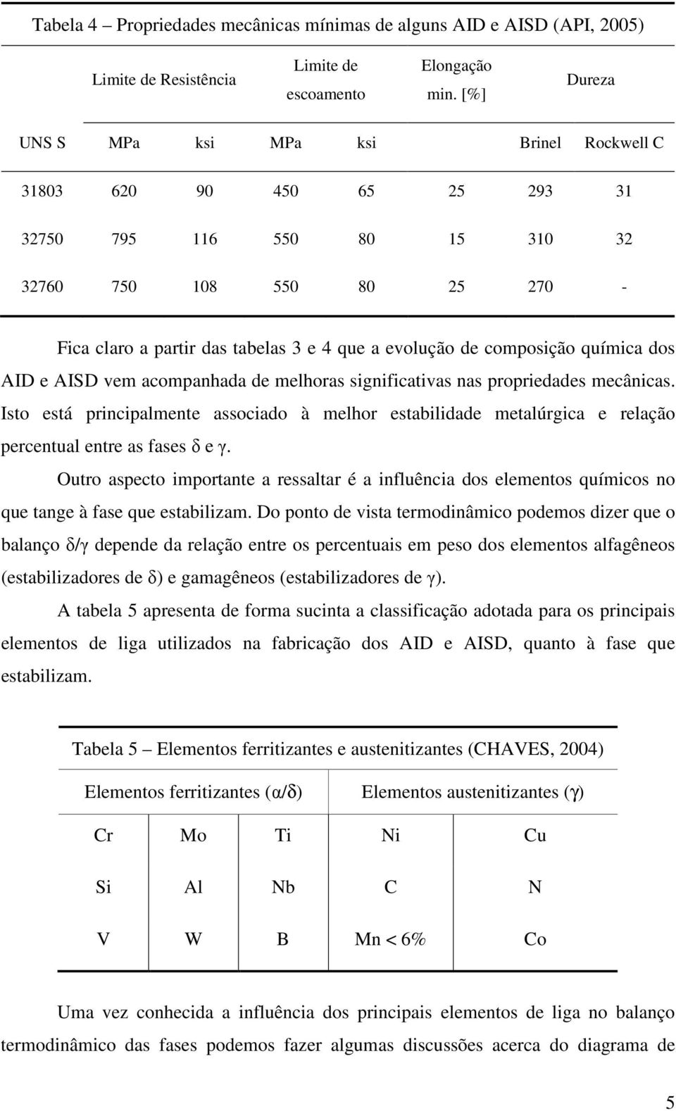 composição química dos AID e AISD vem acompanhada de melhoras significativas nas propriedades mecânicas.