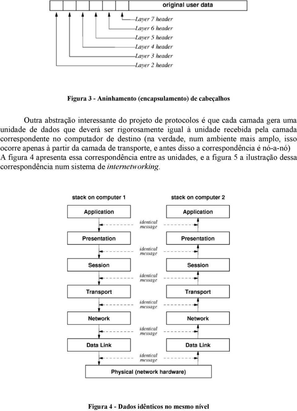 mais amplo, isso ocorre apenas à partir da camada de transporte, e antes disso a correspondência é nó-a-nó) A figura 4 apresenta essa