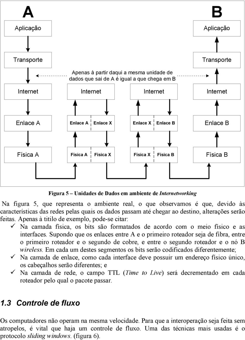 observamos é que, devido às características das redes pelas quais os dados passam até chegar ao destino, alterações serão feitas.