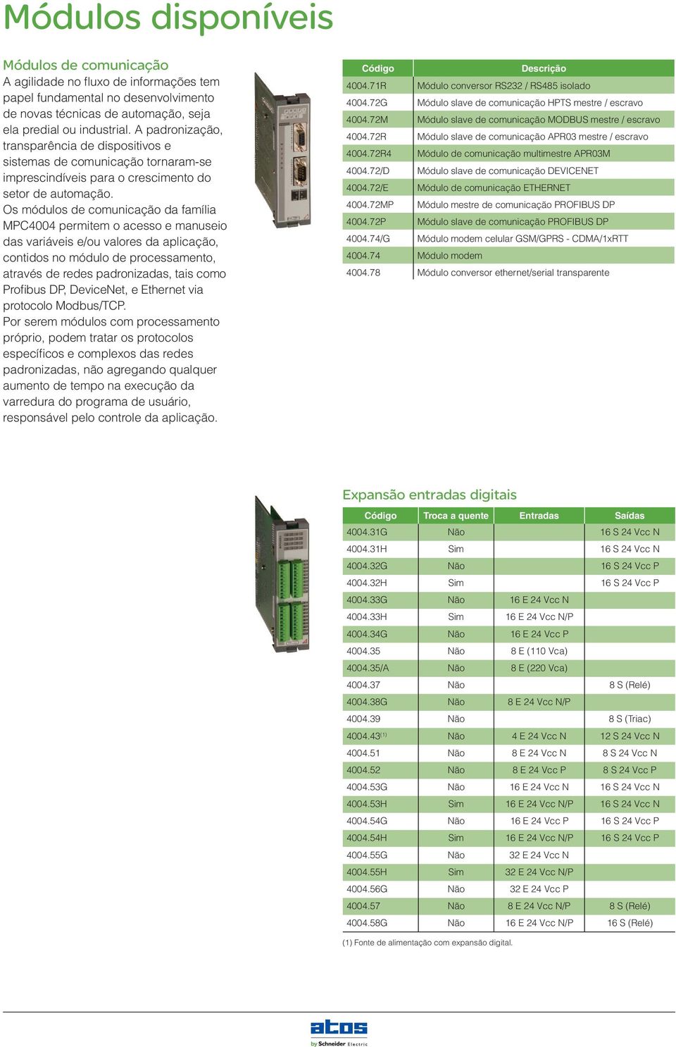 Os módulos de comunicação da família MPC4004 permitem o acesso e manuseio das variáveis e/ou valores da aplicação, contidos no módulo de processamento, através de redes padronizadas, tais como