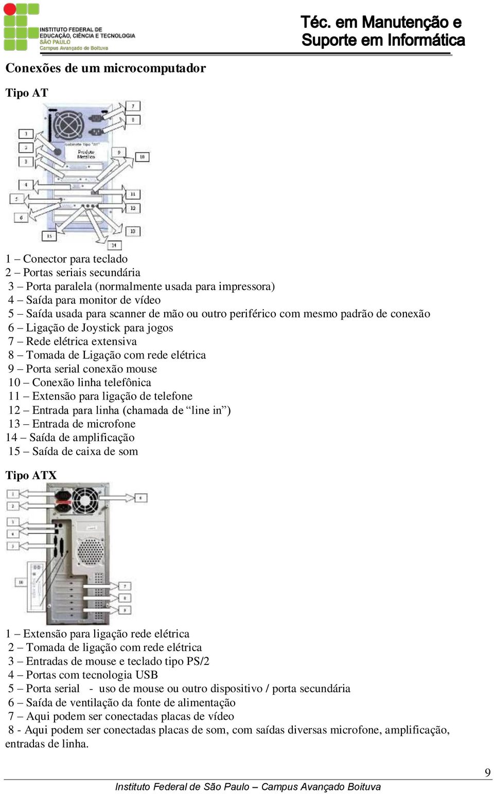 linha telefônica 11 Extensão para ligação de telefone 12 Entrada para linha (chamada de line in ) 13 Entrada de microfone 14 Saída de amplificação 15 Saída de caixa de som Tipo ATX 1 Extensão para