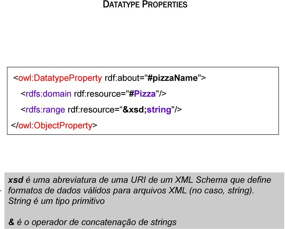 xsd é uma abreviatura de uma URI de um XML Schema que define formatos de dados válidos