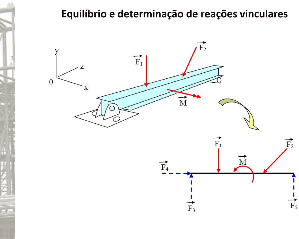 dtrminação