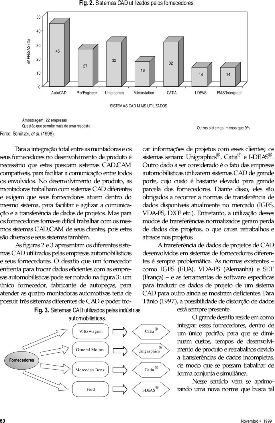 uma resposta Fonte: Schützer, et al. (1998). Outros sistemas: menos que 9% Fornecedores Fig. 3. Sistemas CAD utilizados pelas indústrias automobilísticas.