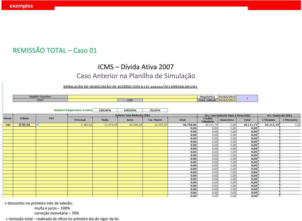 mês de adesão: multa e juros 100% correção monetária