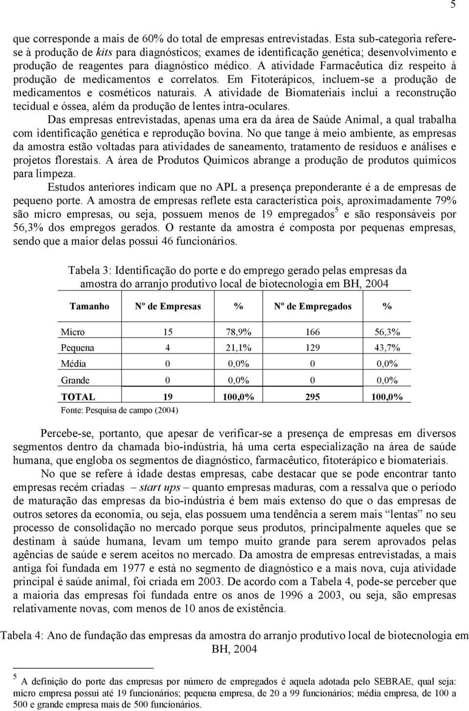 A atividade Farmacêutica diz respeito à produção de medicamentos e correlatos. Em Fitoterápicos, incluem-se a produção de medicamentos e cosméticos naturais.