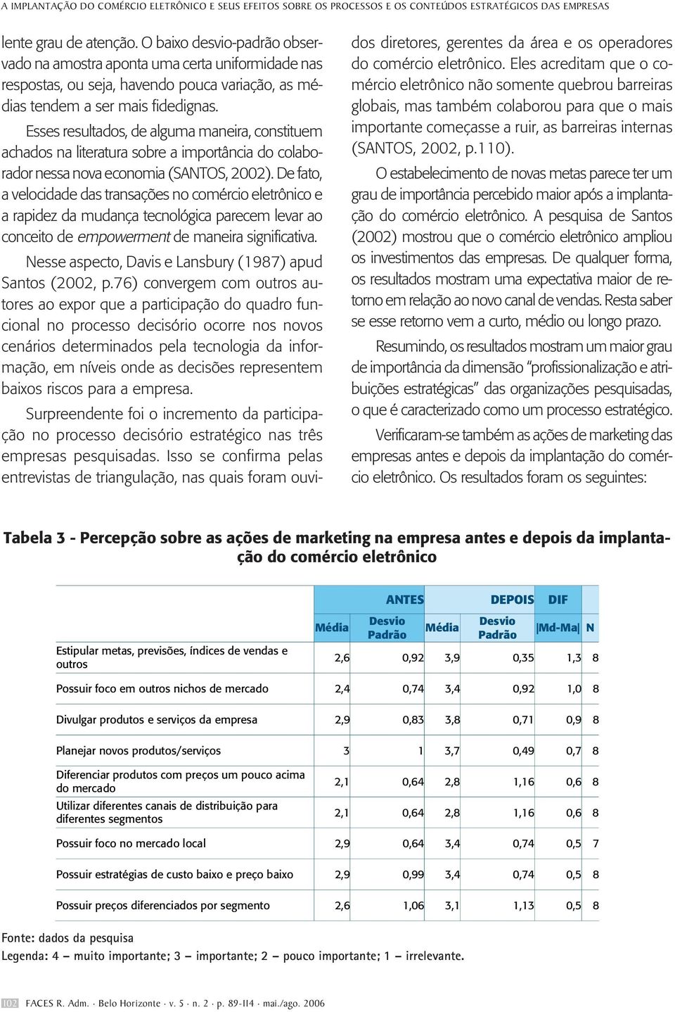 Esses resultados, de alguma maneira, constituem achados na literatura sobre a importância do colaborador nessa nova economia (SANTOS, 2002).