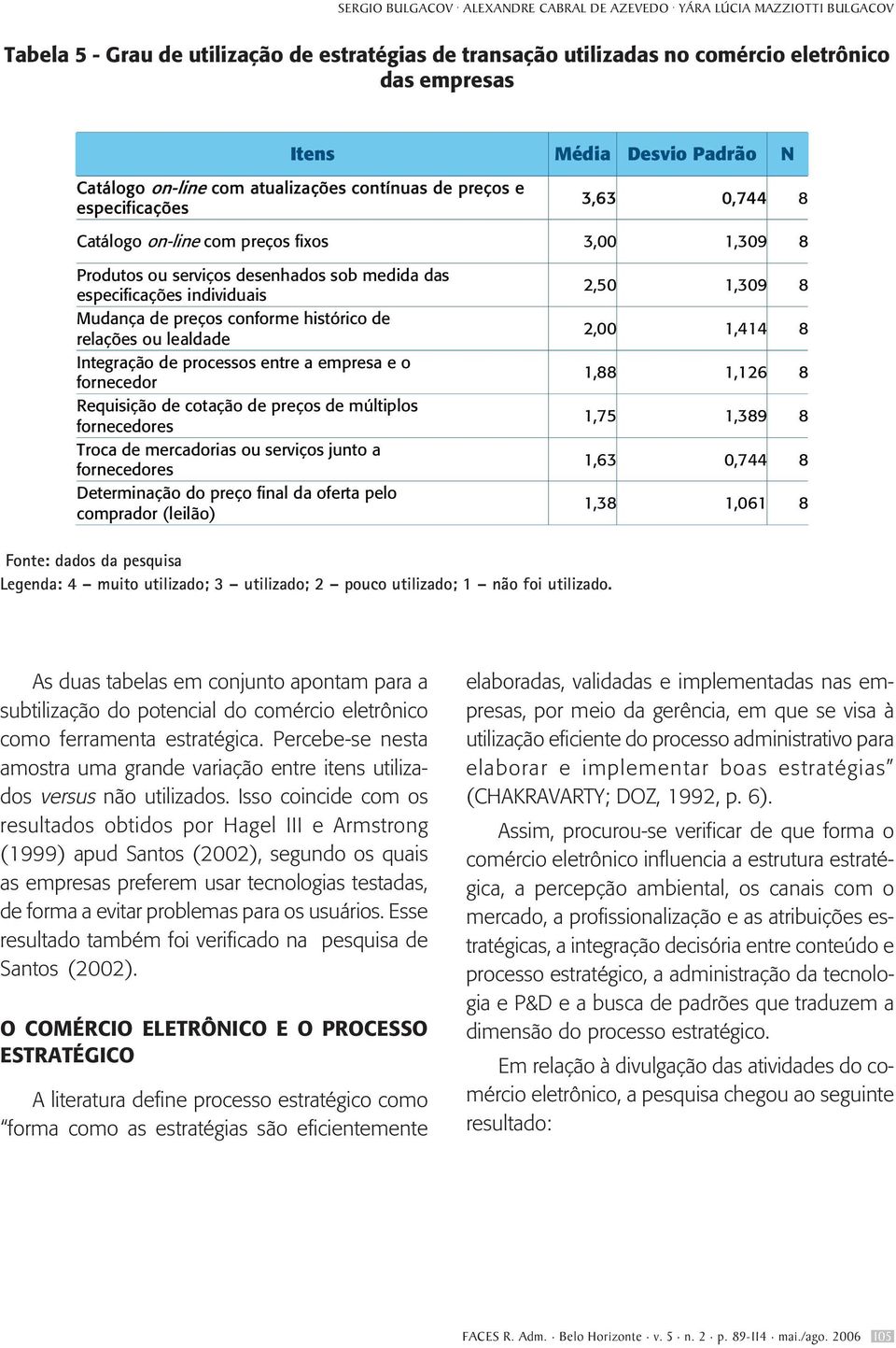 contínuas de preços e e s p e c i f i c a ç õ e s 3, 6 3 0, 7 4 4 8 Catálogo on-line com preços fixos 3,00 1,309 8 Produtos ou serviços desenhados sob medida das especificações individuais Mudança de