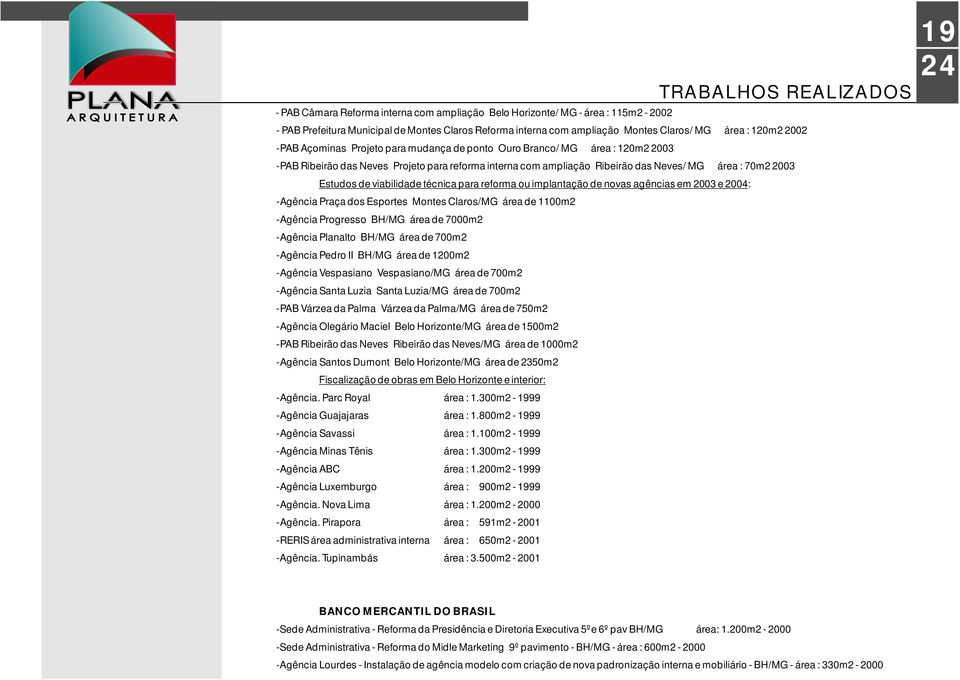 Estudos de viabilidade técnica para reforma ou implantação de novas agências em 2003 e 2004: -Agência Praça dos Esportes Montes Claros/MG área de 1100m2 -Agência Progresso BH/MG área de 7000m2