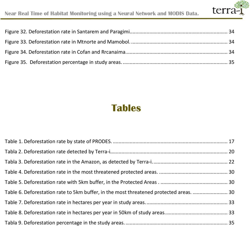 Deforestation rate in the Amazon, as detected by Terra-i.... 22 Table 4. Deforestation rate in the most threatened protected areas.... 30 Table 5.