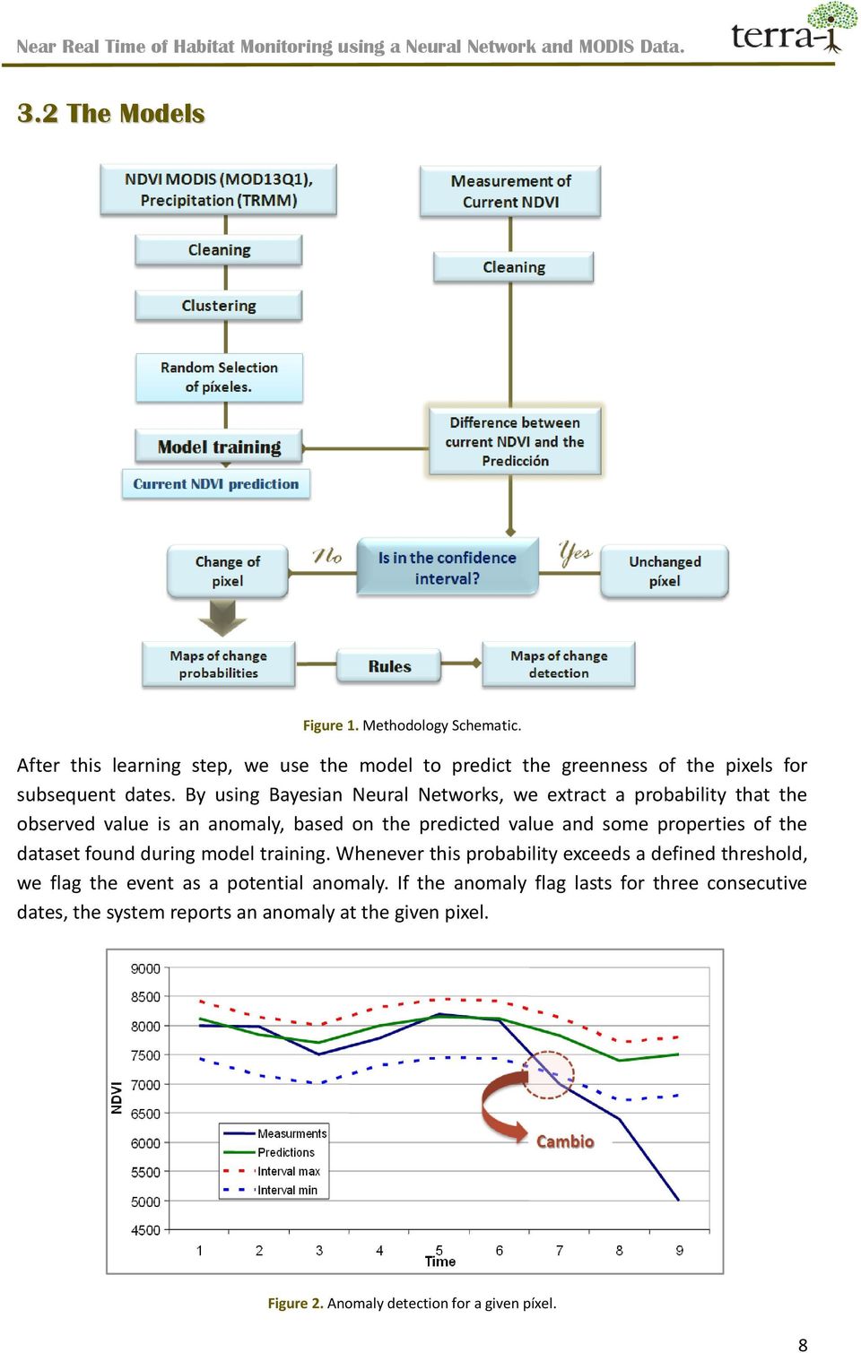 By using Bayesian Neural Networks, we extract a probability that the observed value is an anomaly, based on the predicted value and some properties