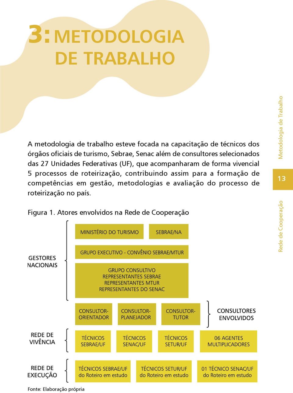 de roteirização, contribuindo assim para a formação de competências em gestão, metodologias e avaliação do processo de