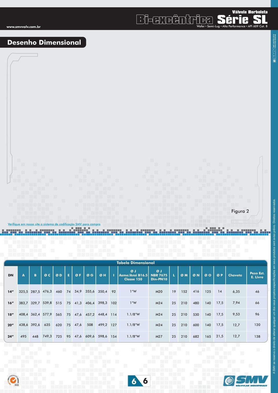 398,3 448,4 4,2 598,6 I 92 1 7 4 Tabela Dimensional Asme/Ansi B16.5 Classe 0 1 W 1 W 1.1/8 W 1.