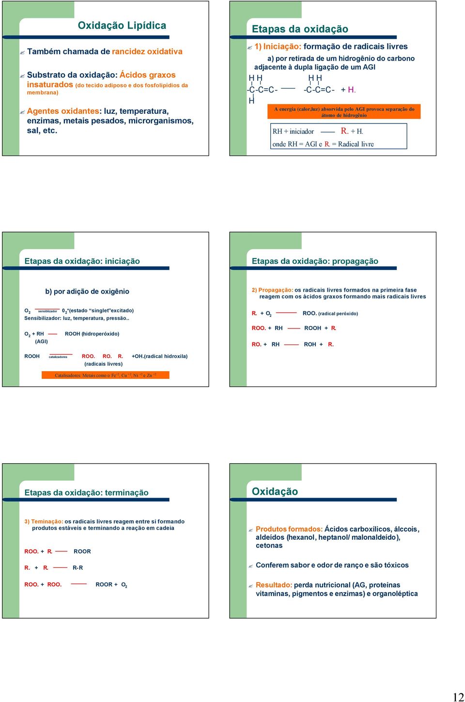 Etapas da oxidação 1) Iniciação: formação de radicais livres a) por retirada de um hidrogênio do carbono adjacente à dupla ligação de um AGI H H H H -C-C=C- -C-C=C- + H.