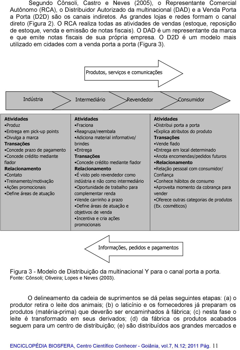 O DAD é um representante da marca e que emite notas fiscais de sua própria empresa. O D2D é um modelo mais utilizado em cidades com a venda porta a porta (Figura 3).