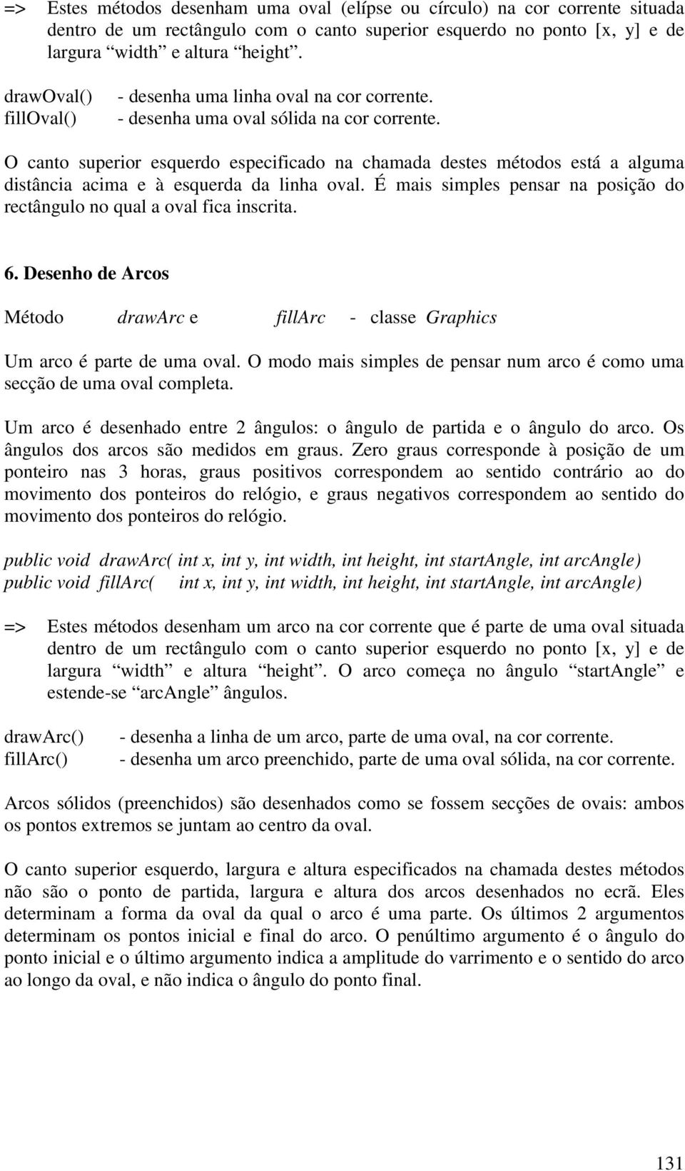 O canto superior esquerdo especificado na chamada destes métodos está a alguma distância acima e à esquerda da linha oval. É mais simples pensar na posição do rectângulo no qual a oval fica inscrita.