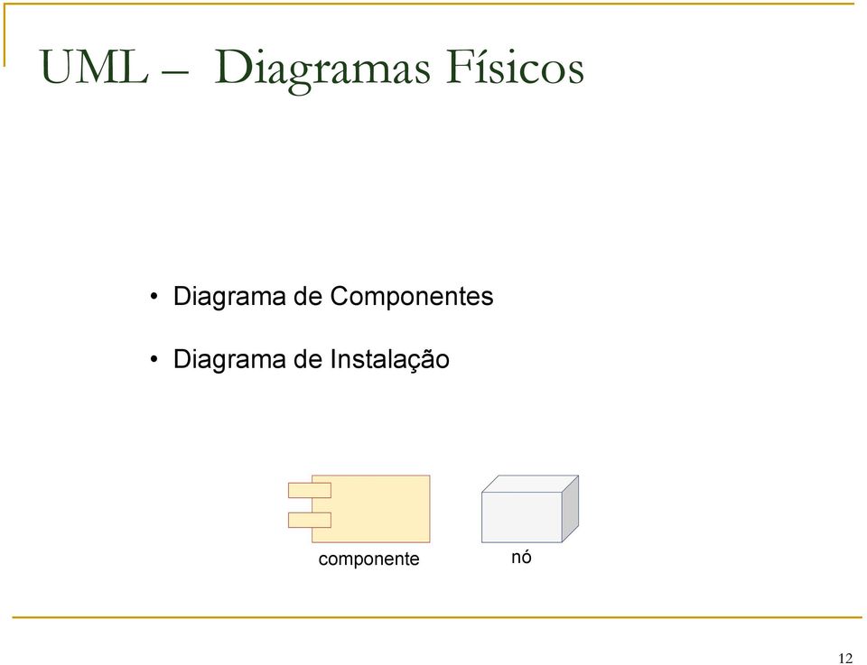 Componentes 