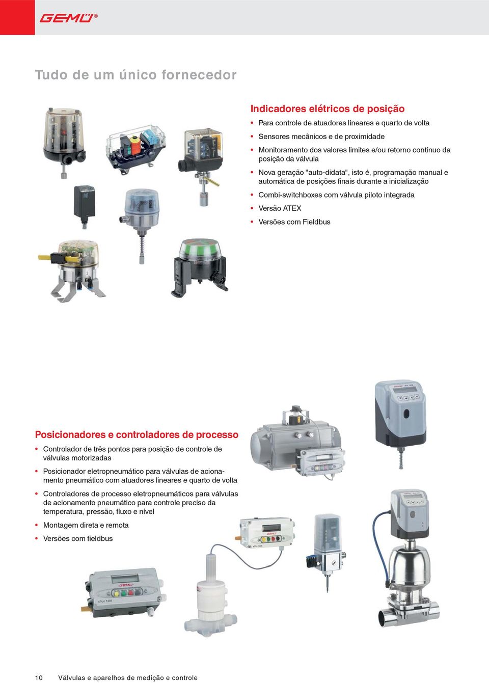 ATEX Versões com Fieldbus Posicionadores e controladores de processo Controlador de três pontos para posição de controle de válvulas motorizadas Posicionador eletropneumático para válvulas de