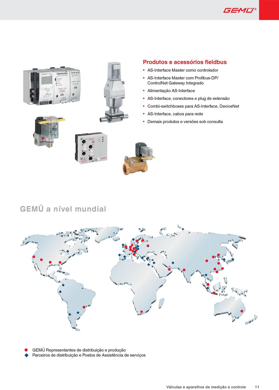 DeviceNet AS-Interface, cabos para rede Demais produtos e versões sob consulta GEMÜ a nível mundial GEMÜ Representantes de