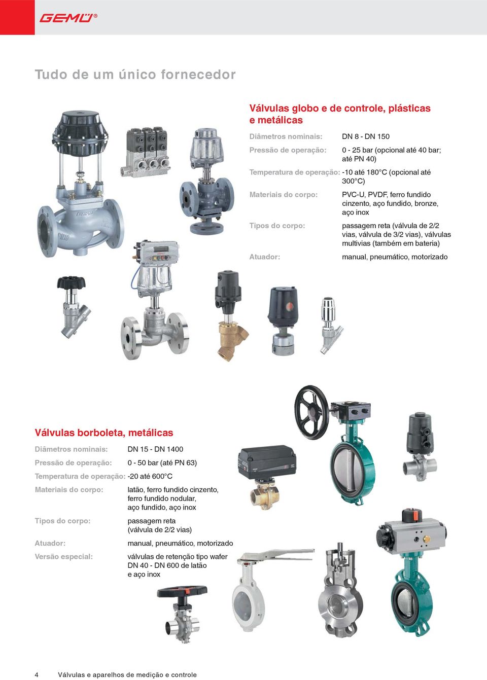 em bateria) Válvulas borboleta, metálicas Diâmetros nominais: DN 15 - DN 1400 Pressão de operação: 0-50 bar (até PN 63) Temperatura de operação: -20 até 600 C Versão especial: latão, ferro fundido