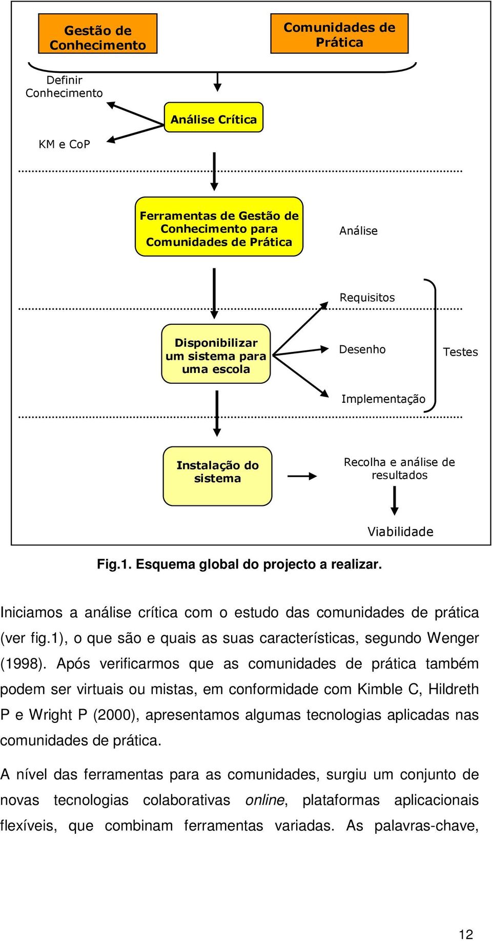 Viabilidade Iniciamos a análise crítica com o estudo das comunidades de prática (ver fig.1), o que são e quais as suas características, segundo Wenger (1998).