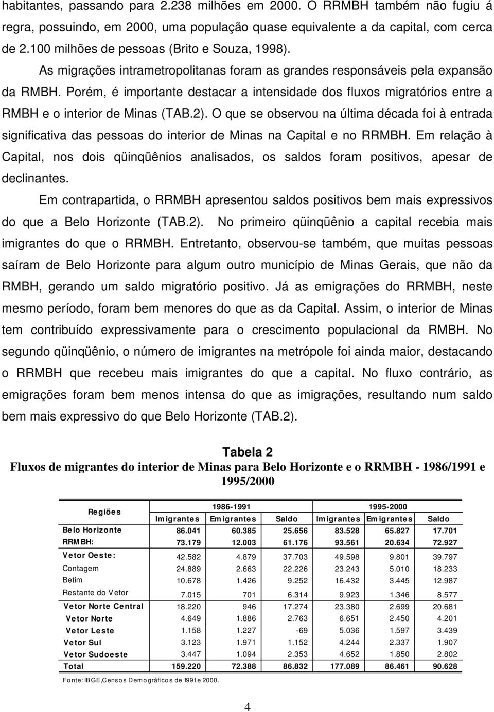 Porém, é importante destacar a intensidade dos fluxos migratórios entre a RMBH e o interior de Minas (TAB.2).