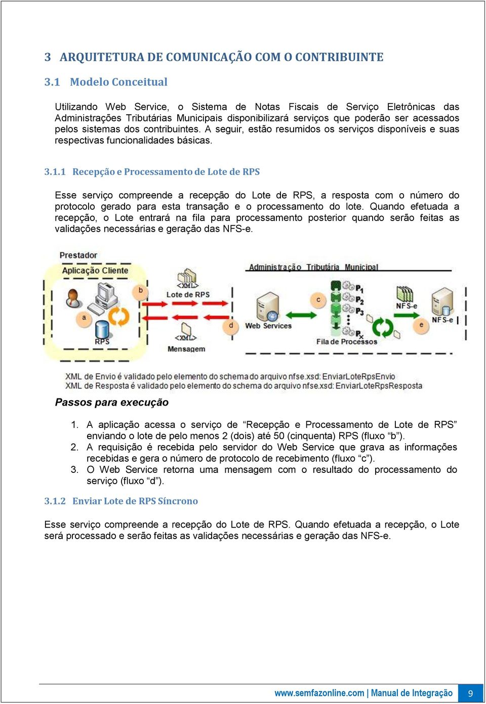 sistemas dos contribuintes. A seguir, estão resumidos os serviços disponíveis e suas respectivas funcionalidades básicas. 3.1.