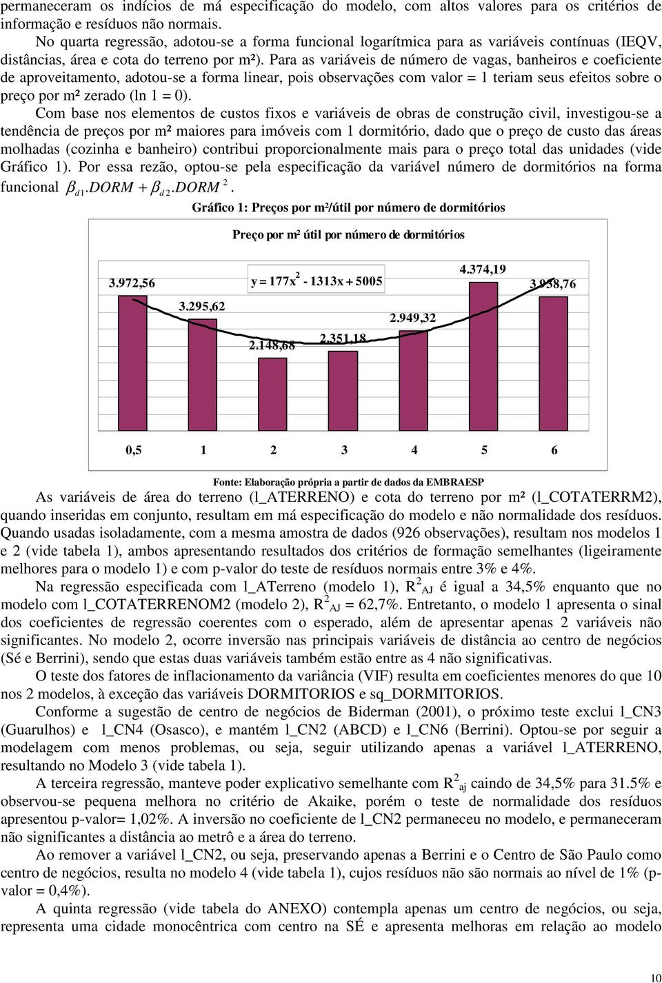 Para as variáveis de número de vagas, banheiros e coeficiente de aproveitamento, adotou-se a forma linear, pois observações com valor = 1 teriam seus efeitos sobre o preço por m² zerado (ln 1 = 0).