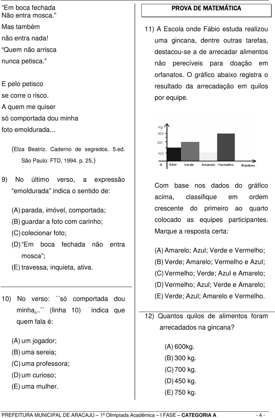 O gráfico abaixo registra o resultado da arrecadação em quilos por equipe. (Elza Beatriz. Caderno de segredos. 5.ed. São Paulo: FTD, 1994. p. 25.