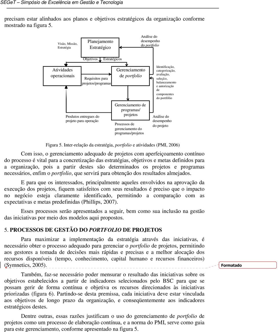 para operação Gerenciamento de portfolio Gerenciamento de programas/ projetos Processos de gerenciamento do programas/projetos Identificação, categorização, avaliação, seleçã o, balanceamento e