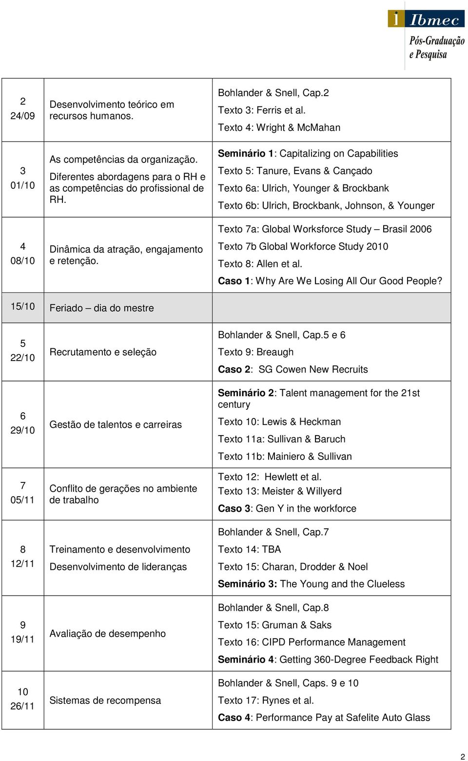 Seminário 1: Capitalizing on Capabilities Texto 5: Tanure, Evans & Cançado Texto 6a: Ulrich, Younger & Brockbank Texto 6b: Ulrich, Brockbank, Johnson, & Younger Texto 7a: Global Worksforce Study
