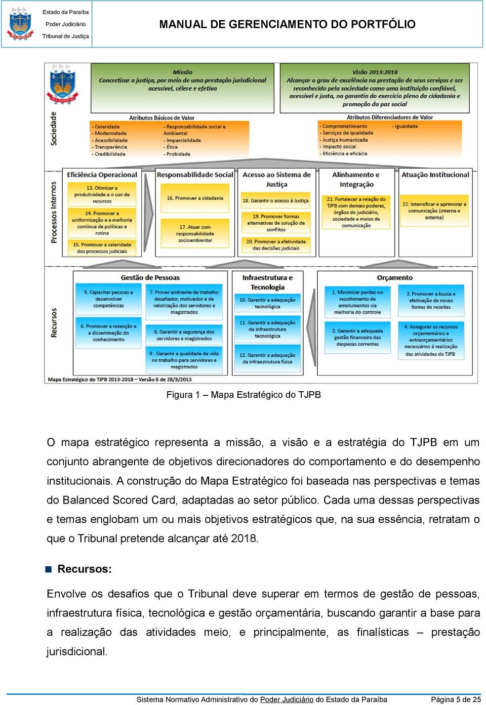 ada uma dessas perspectivas e temas englobam um ou mais objetivos estratégicos que, na sua essência, retratam o que o Tribunal pretende alcançar até 2018.